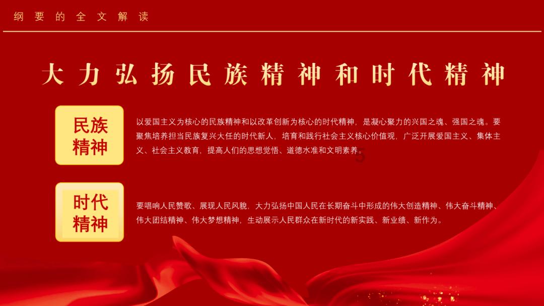 重要历程，质感飞扬，实现人生后续之路！